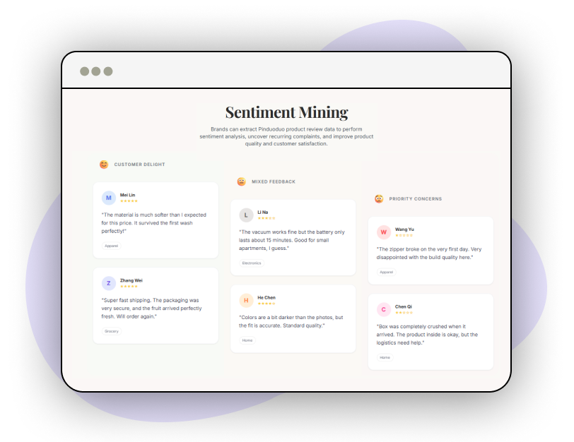 Ad-Campaign-Optimization